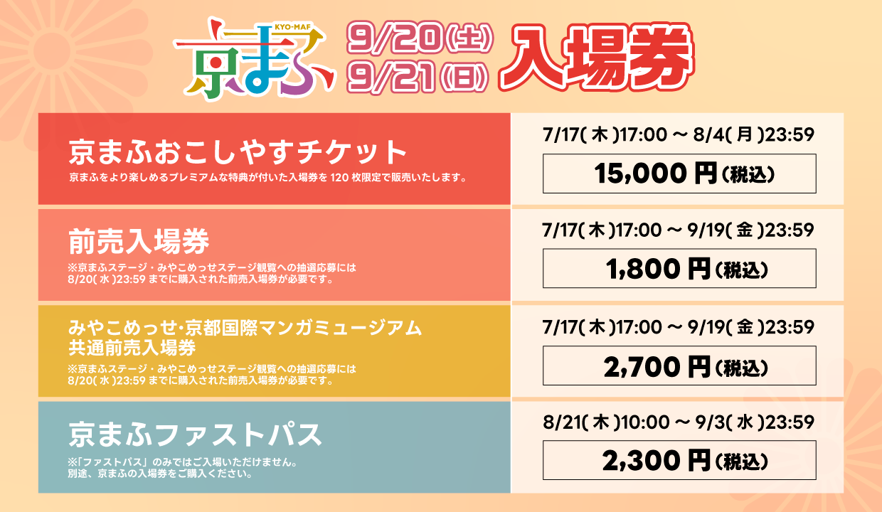 京まふ入場券