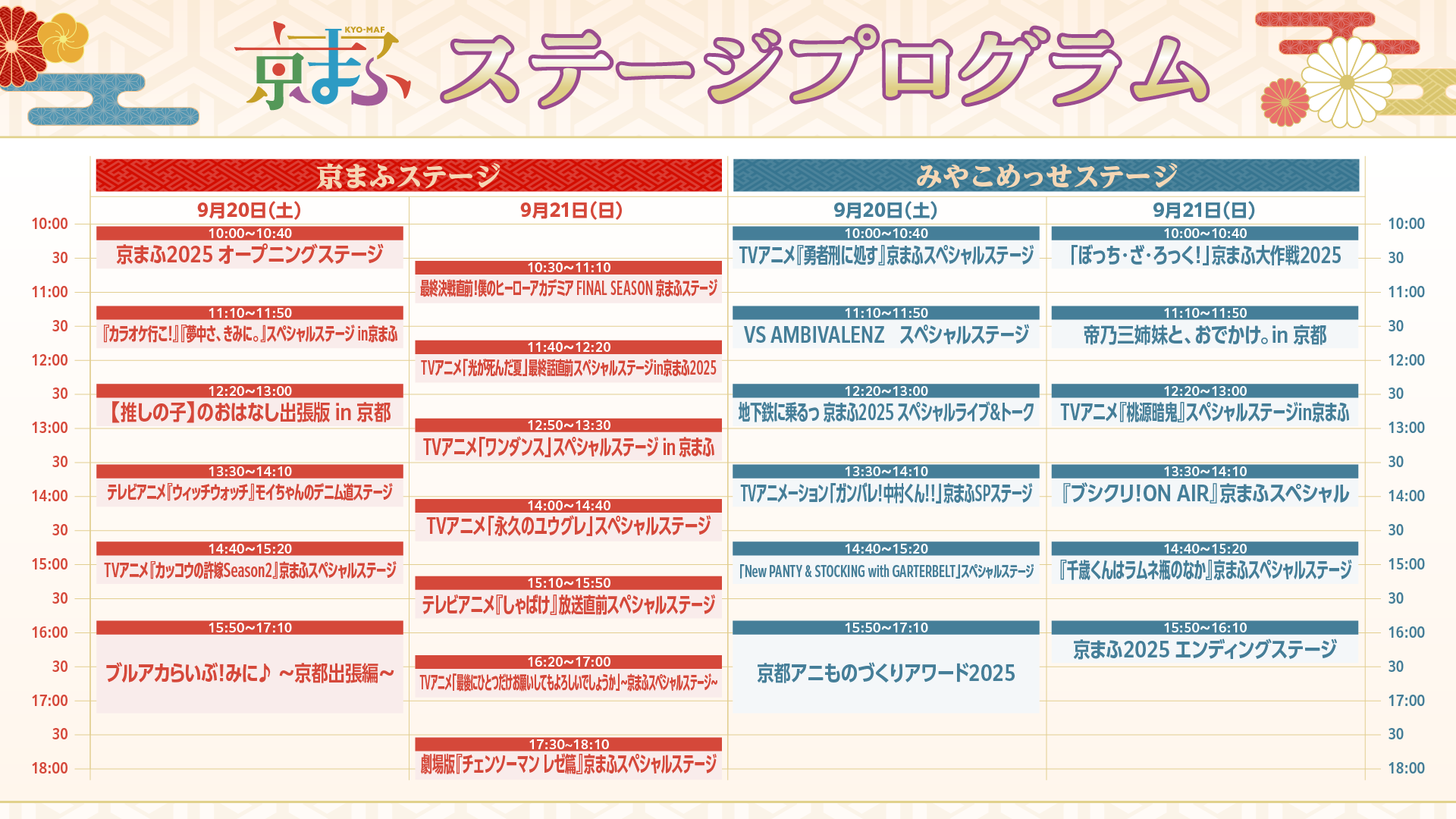 京まふステージプログラム